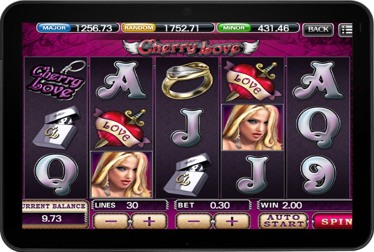 รีวิวเกม Cherry love